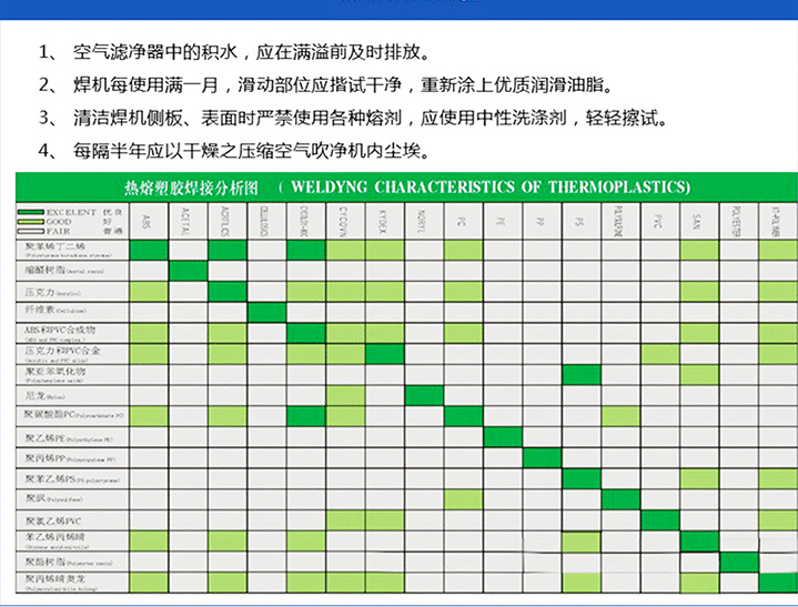 双头超声波塑焊机