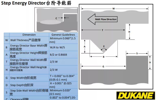 超声波焊接机