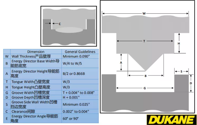 超声波焊接机