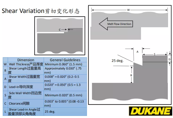 超声波焊接机