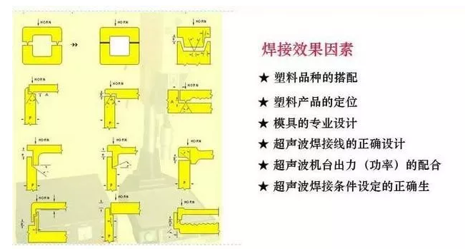 超声波焊接机