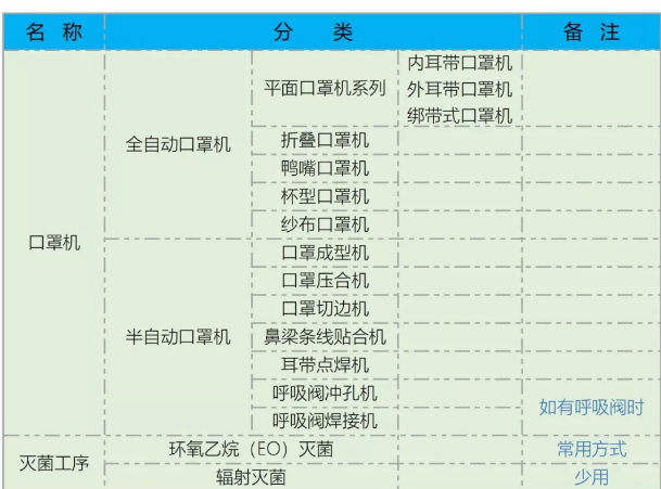 超声波焊接机