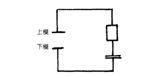 高周波焊接机