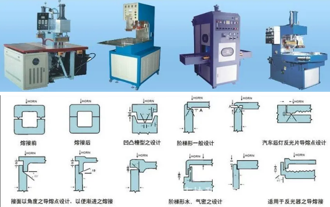 高周波焊接机
