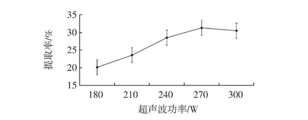 超声波焊接机