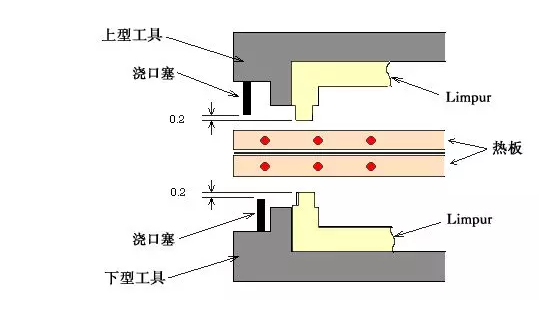 超声波金属焊接机